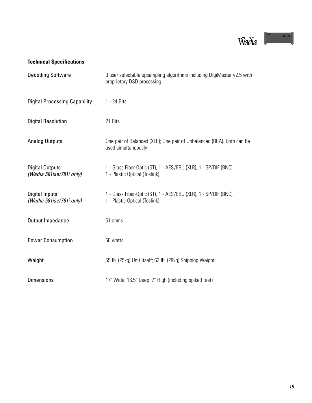 Wadia Digital 781I, 581SE operation manual Technical Specifications 