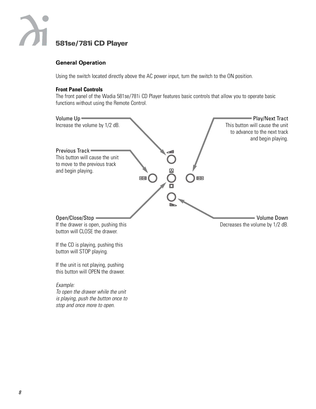 Wadia Digital 581SE, 781I operation manual Front Panel Controls, Example 