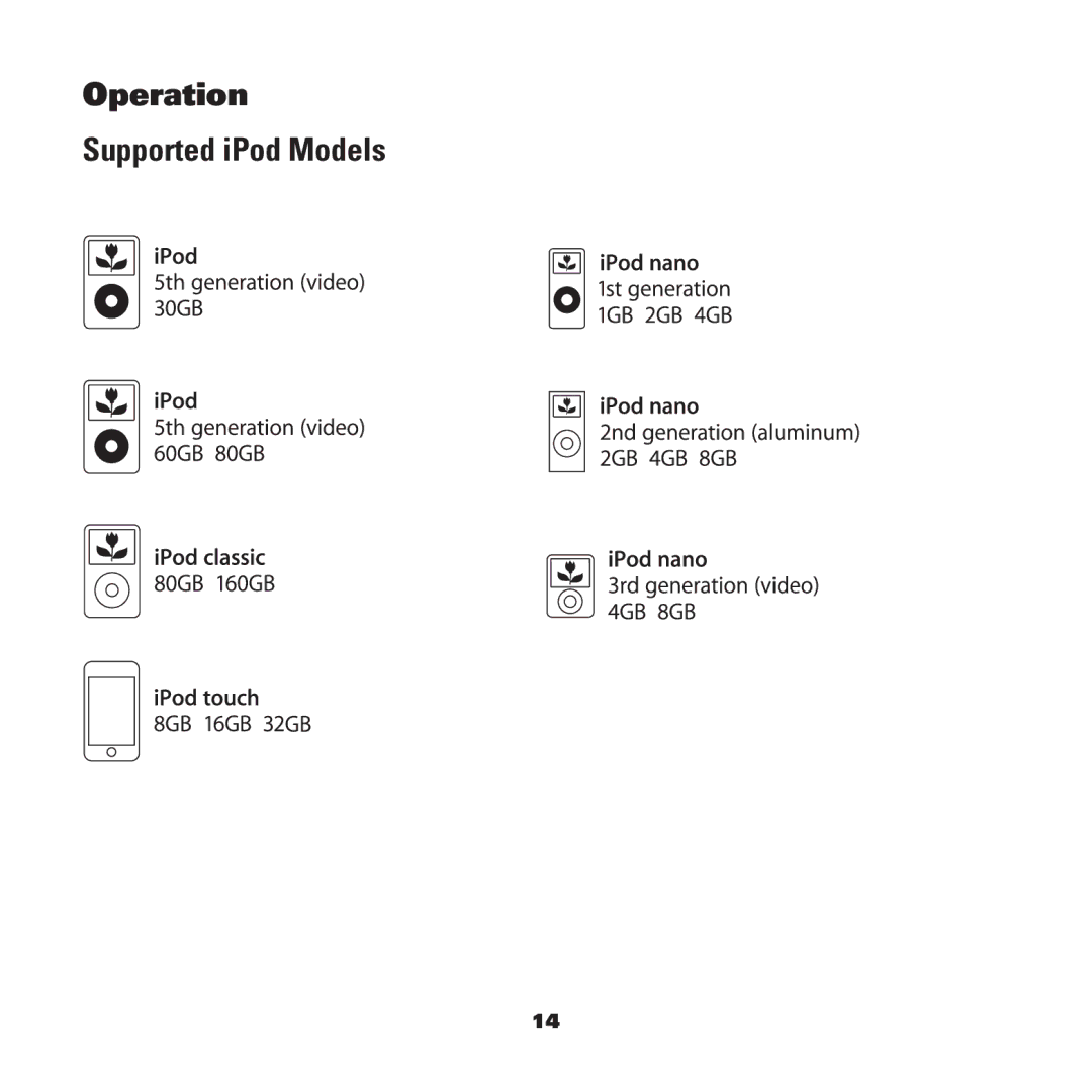 Wadia Digital 170, iTransport with Universal Dock for iPod manual Operation Supported iPod Models 