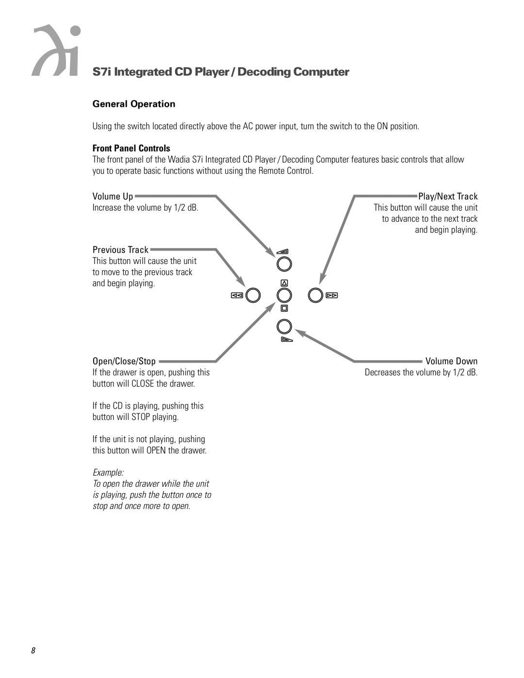 Wadia Digital S7I operation manual Front Panel Controls, Example 