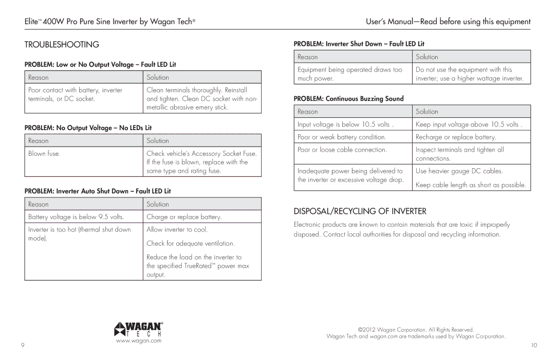 Wagan 2601 user manual Troubleshooting, DISPOSAL/RECYCLING of Inverter 