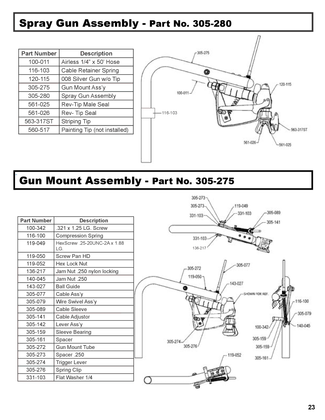 Wagner SprayTech 3000, 3500 operation manual Spray Gun Assembly Part No, Gun Mount Assembly Part No 