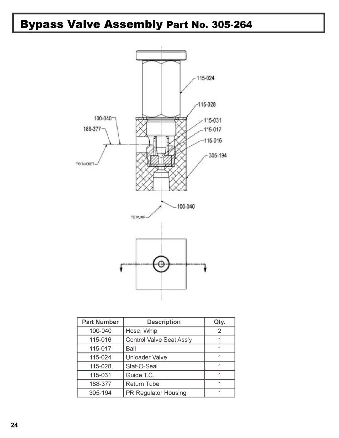 Wagner SprayTech 3000, 3500 operation manual Bypass Valve Assembly Part No, Part Number Description Qty 