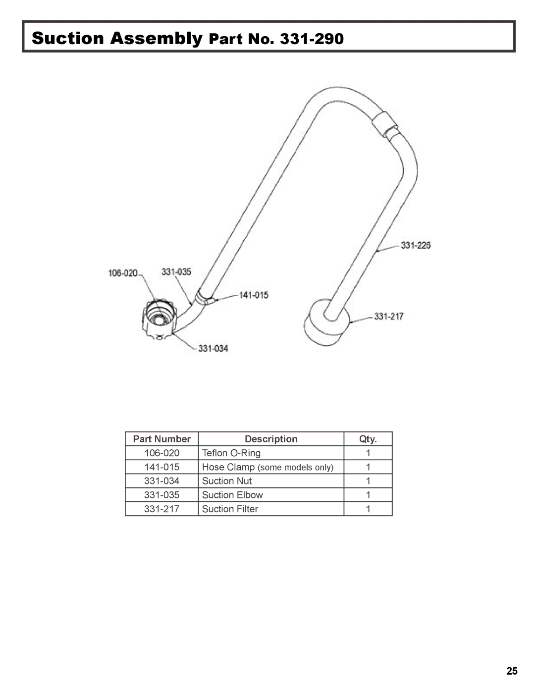 Wagner SprayTech 3000, 3500 operation manual Suction Assembly Part No 