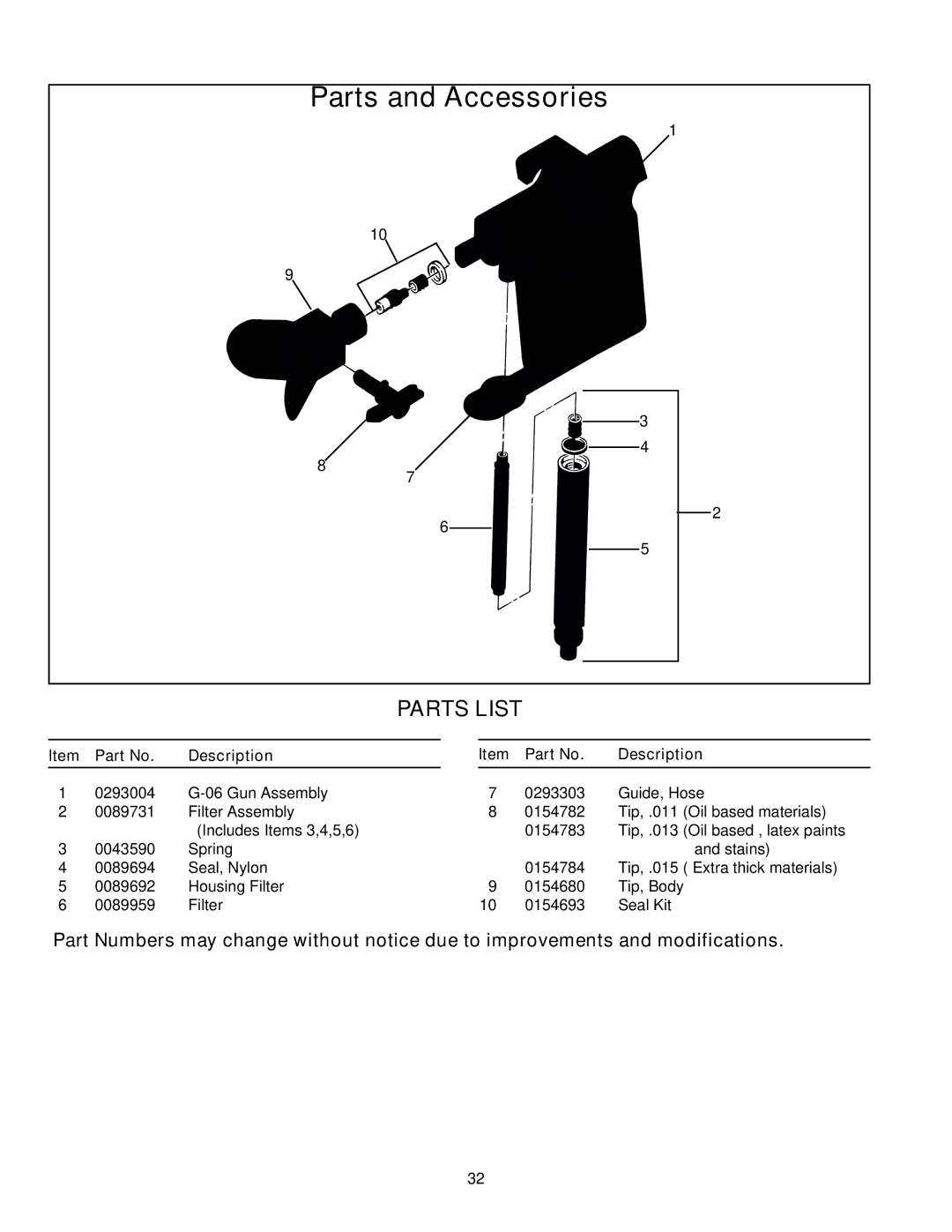 Wagner SprayTech 505 owner manual Parts and Accessories, Parts List 