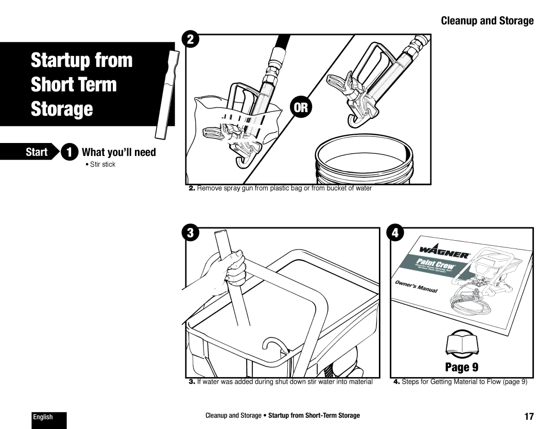 Wagner SprayTech 770 owner manual Startup from Short Term Storage 