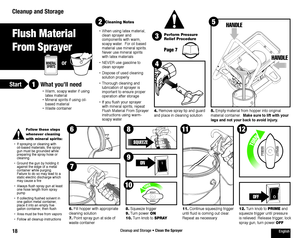 Wagner SprayTech 770 owner manual Flush Material From Sprayer 