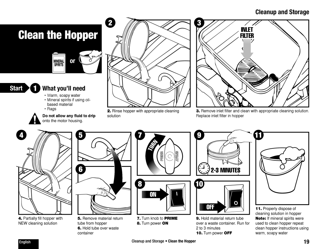 Wagner SprayTech 770 owner manual Inlet Filter, Minutes 