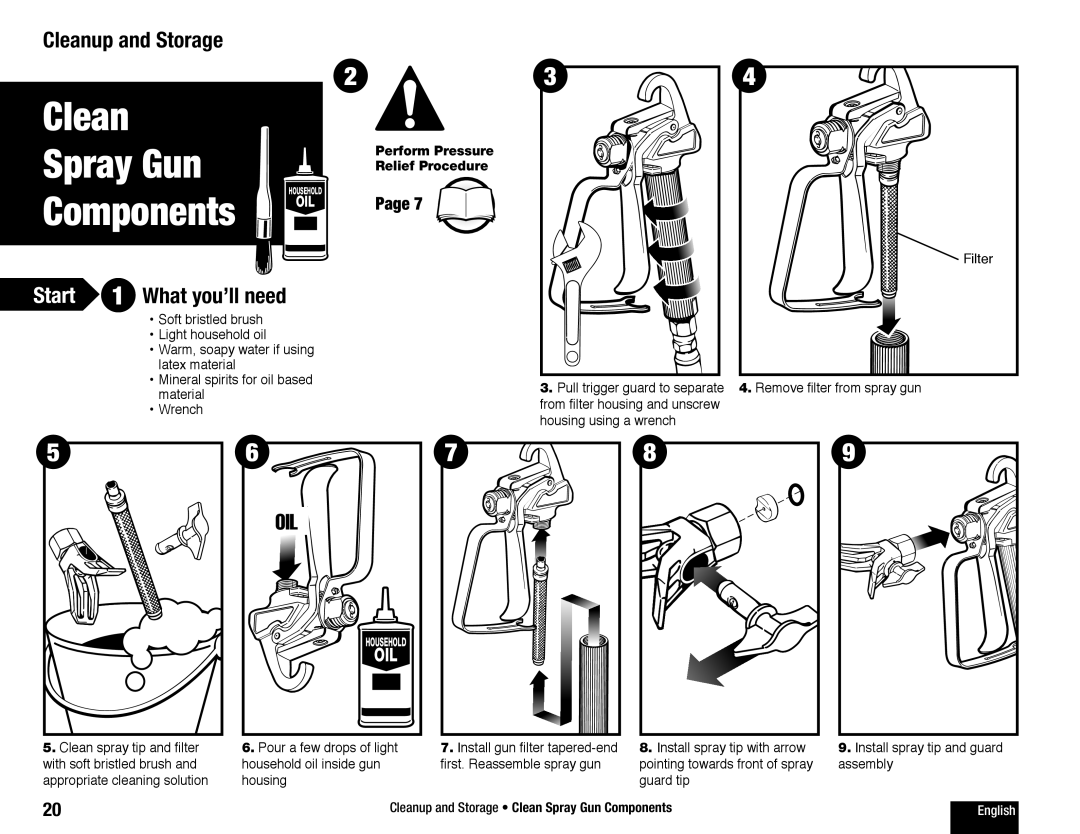 Wagner SprayTech 770 owner manual Components, Oil 