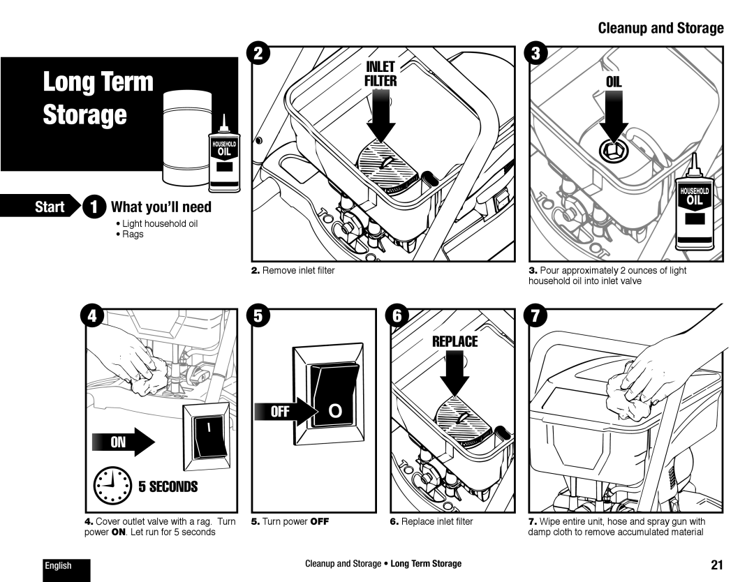 Wagner SprayTech 770 owner manual Long Term, Storage, Oil 