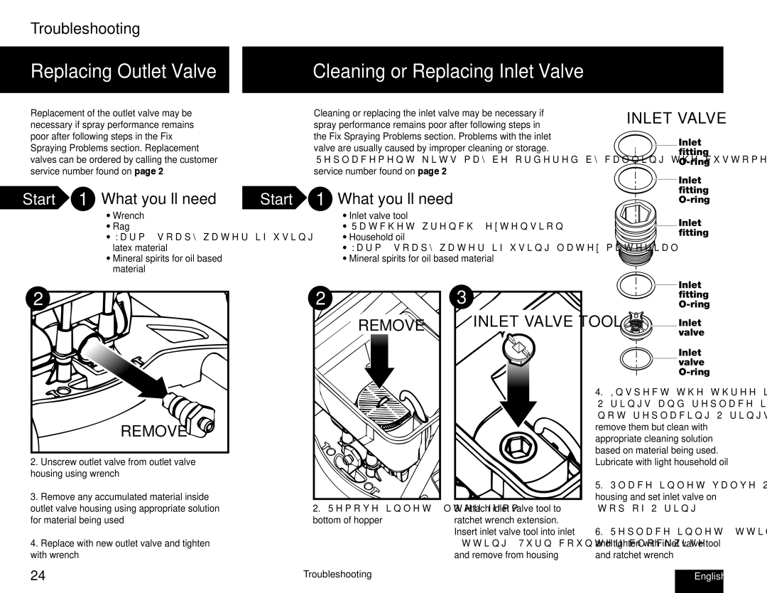 Wagner SprayTech 770 owner manual Inlet Valve, Remove 