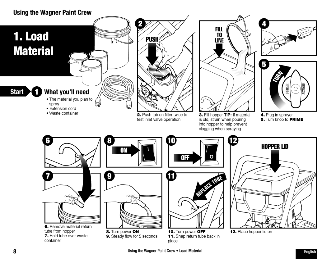 Wagner SprayTech 770 owner manual Load Material, Push 