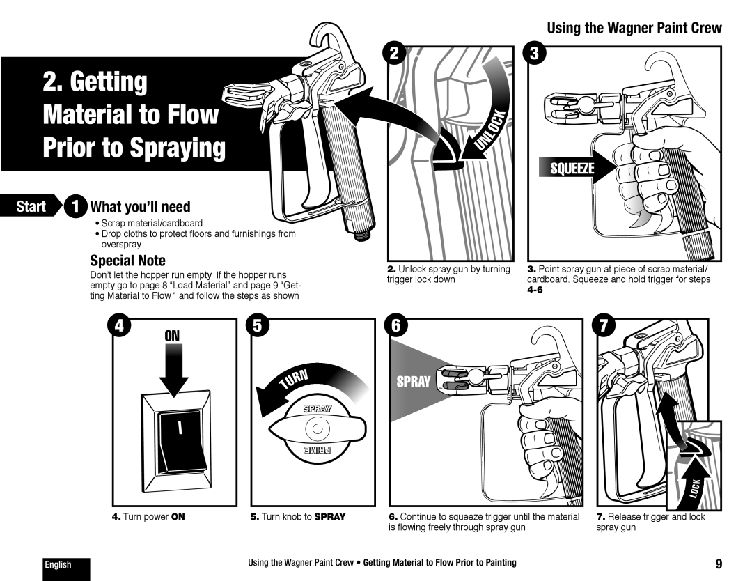 Wagner SprayTech 770 owner manual What you’ll need, Special Note 