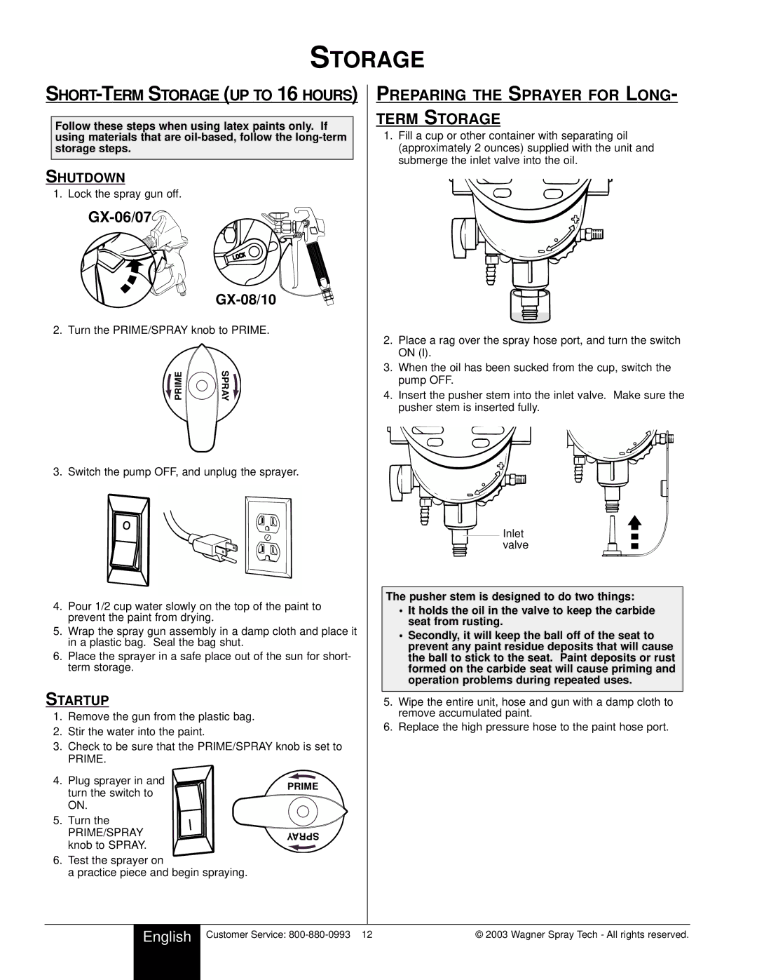 Wagner SprayTech 9140S, 9210 owner manual Preparing the Sprayer for LONG- Term Storage, Shutdown, Startup 