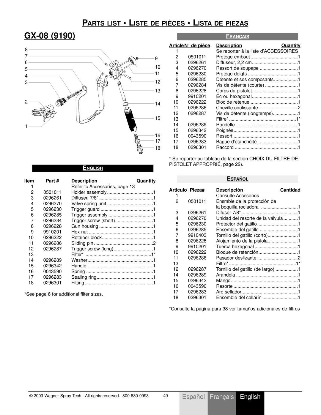 Wagner SprayTech 9210, 9140S owner manual Article N de piè ce Description Quantity, Articulo 