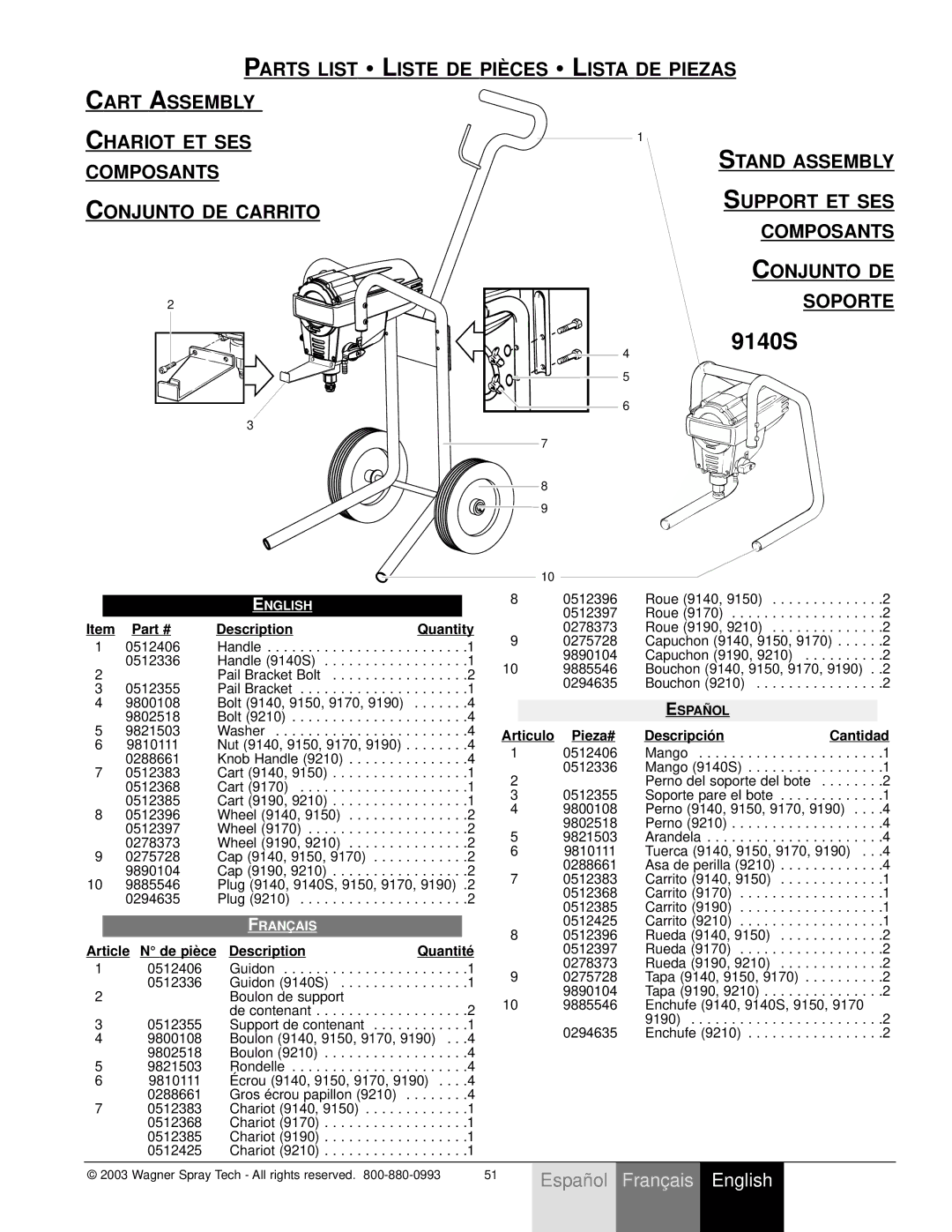 Wagner SprayTech 9140S, 9210 owner manual Articulo Pieza# Descripció n Cantidad, Article N de piè ce Description Quantité 