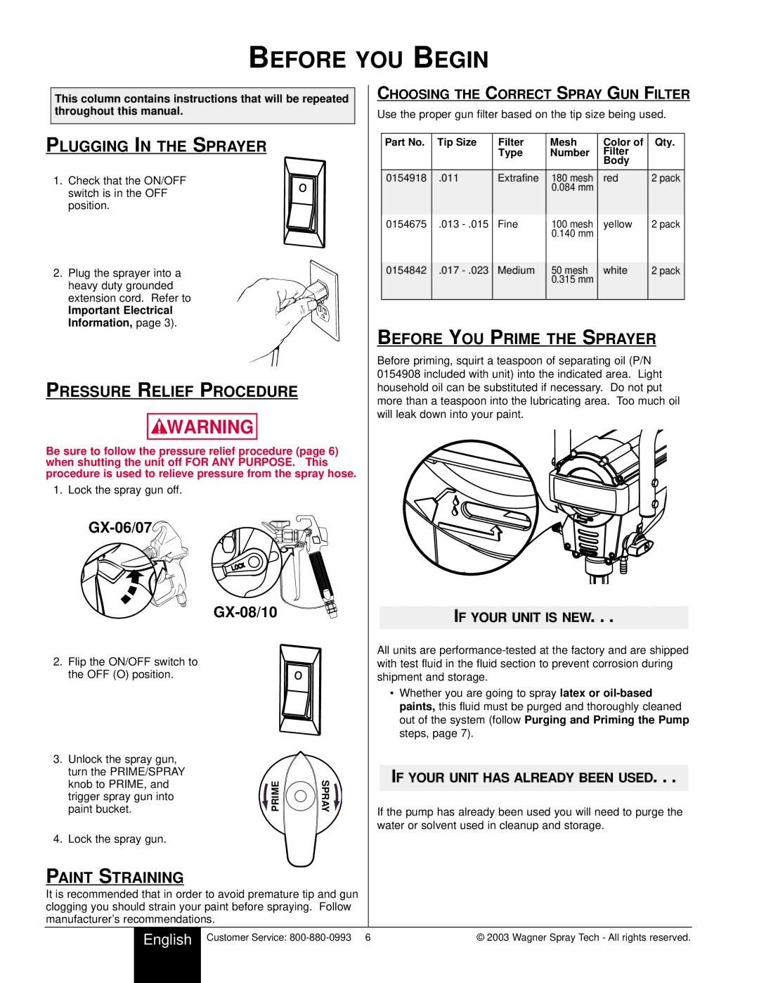 Wagner SprayTech 9140S Before YOU Begin, Plugging in the Sprayer, Pressure Relief Procedure, Before YOU Prime the Sprayer 