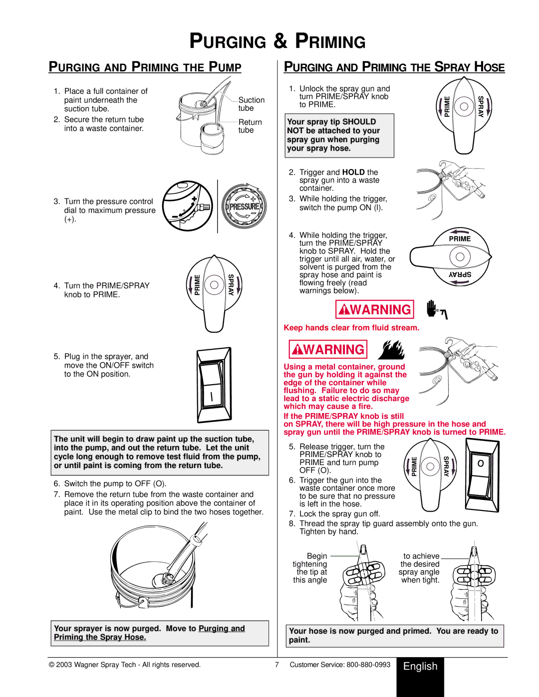 Wagner SprayTech 9140S, 9210 owner manual Purging & Priming, Your hose is now purged and primed. You are ready to paint 