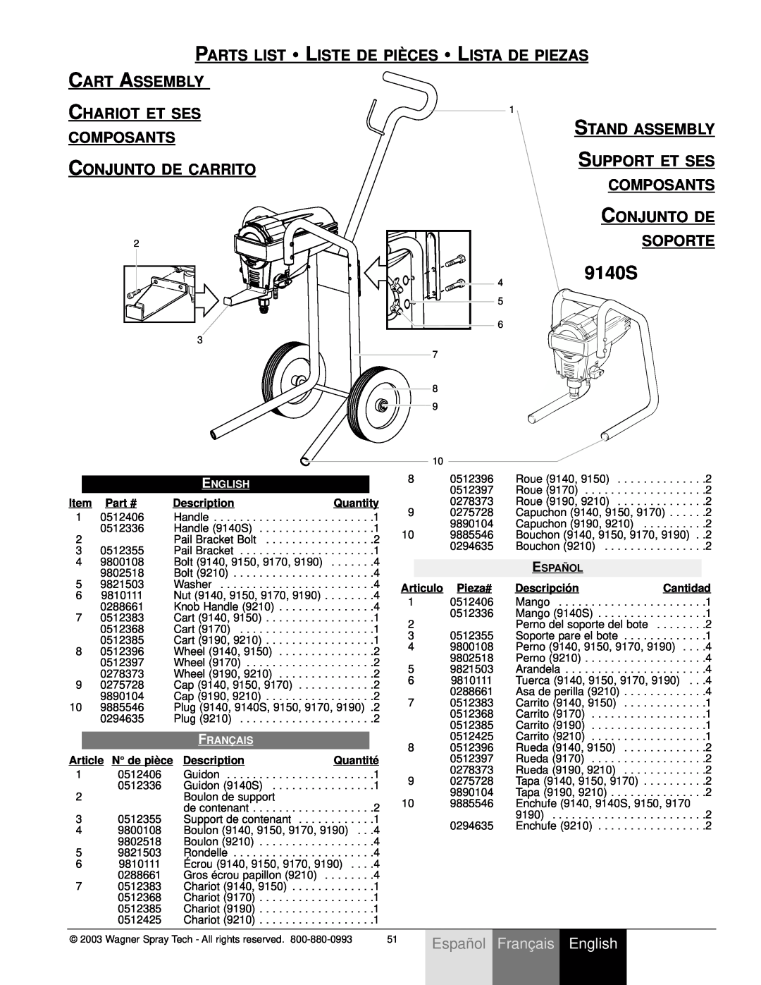 Wagner SprayTech 9140 Parts List Liste De Piè Ces Lista De Piezas Cart Assembly, Chariot Et Ses, Stand Assembly, Soporte 