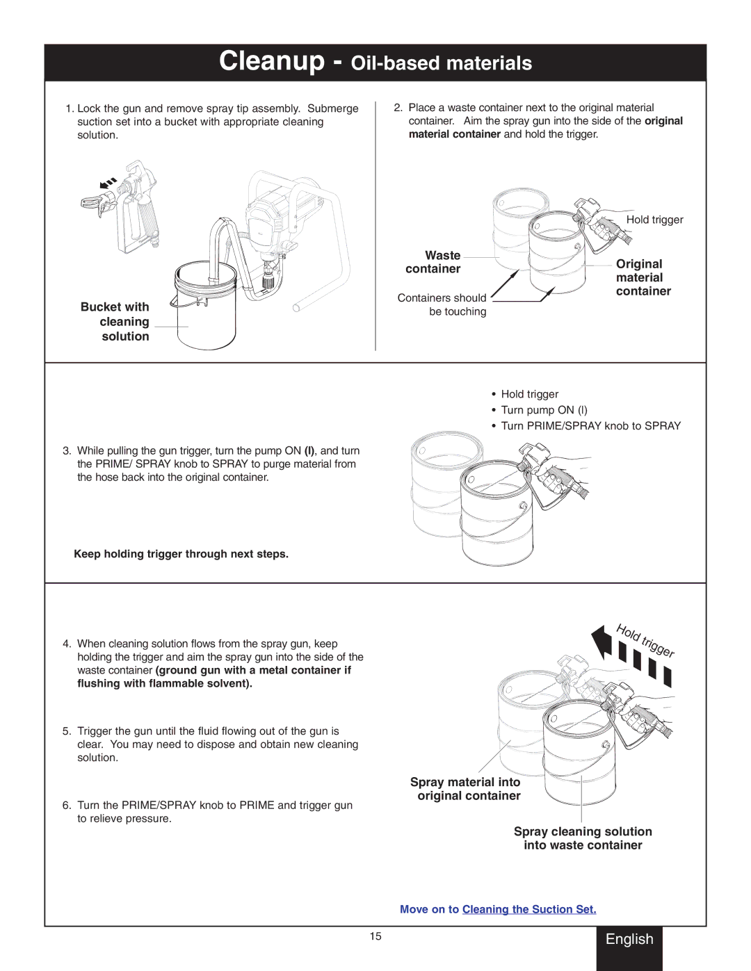 Wagner SprayTech 9140S, 9146, 9150, 9170, 9190 owner manual Cleanup Oil-based materials 