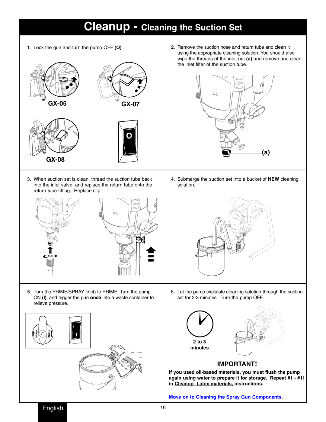 Wagner SprayTech 9140S, 9146, 9150, 9170, 9190 owner manual GX-08, Minutes 