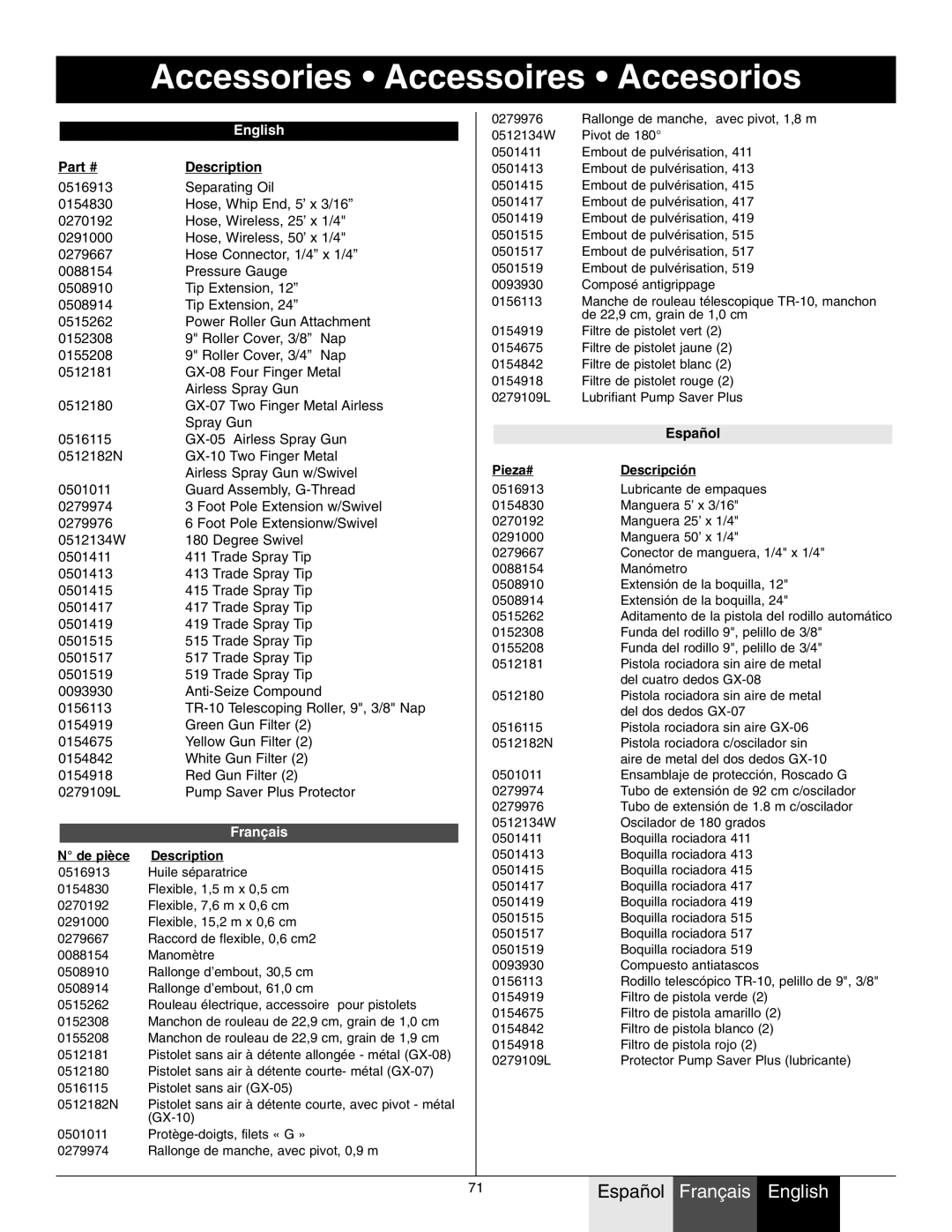 Wagner SprayTech 9150, 9170, 9146, 9190 owner manual Accessories Accessoires Accesorios, De pièce Description 