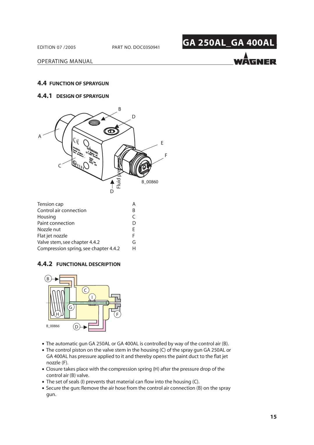 Wagner SprayTech GA 250AL, GA 400AL manual Function of Spraygun Design of Spraygun 