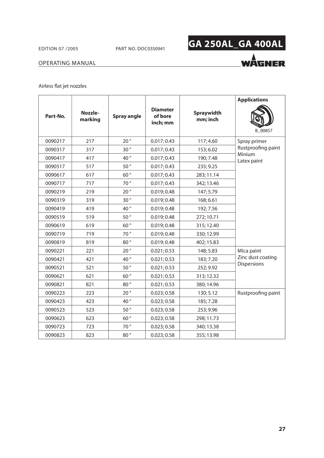 Wagner SprayTech GA 250AL, GA 400AL manual MM Inch, Inium, Atextpaint, ICA Paint, $Ispersions 