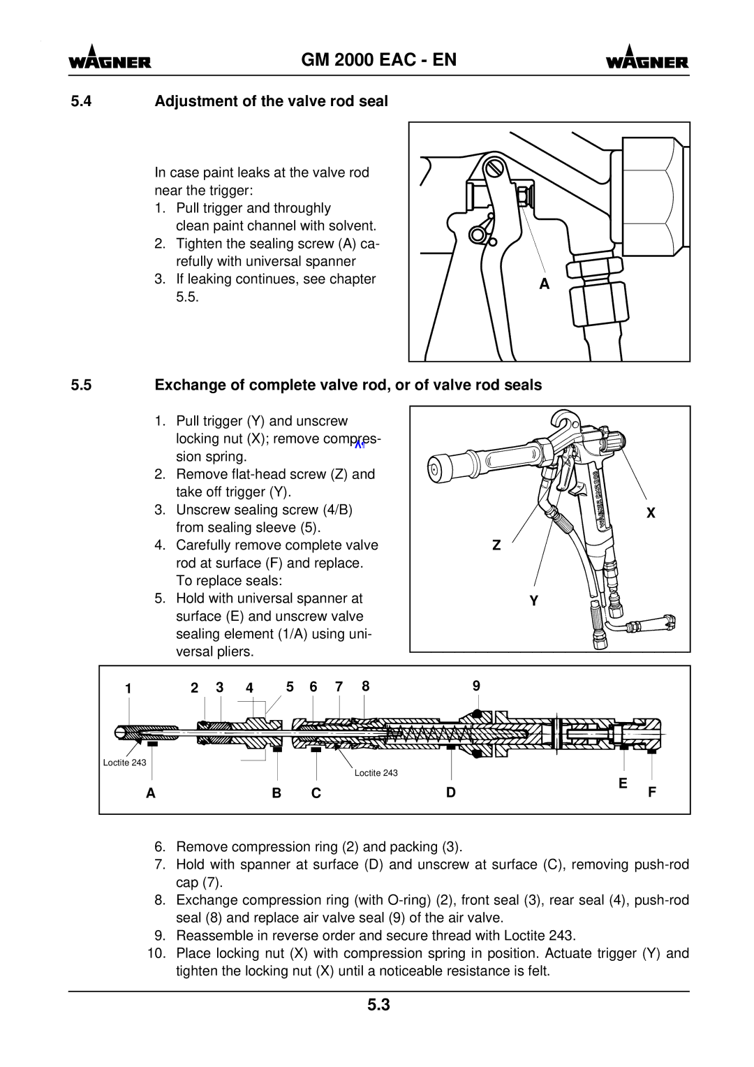 Wagner SprayTech GM 2000 EACF Adjustment of the valve rod seal, Exchange of complete valve rod, or of valve rod seals 