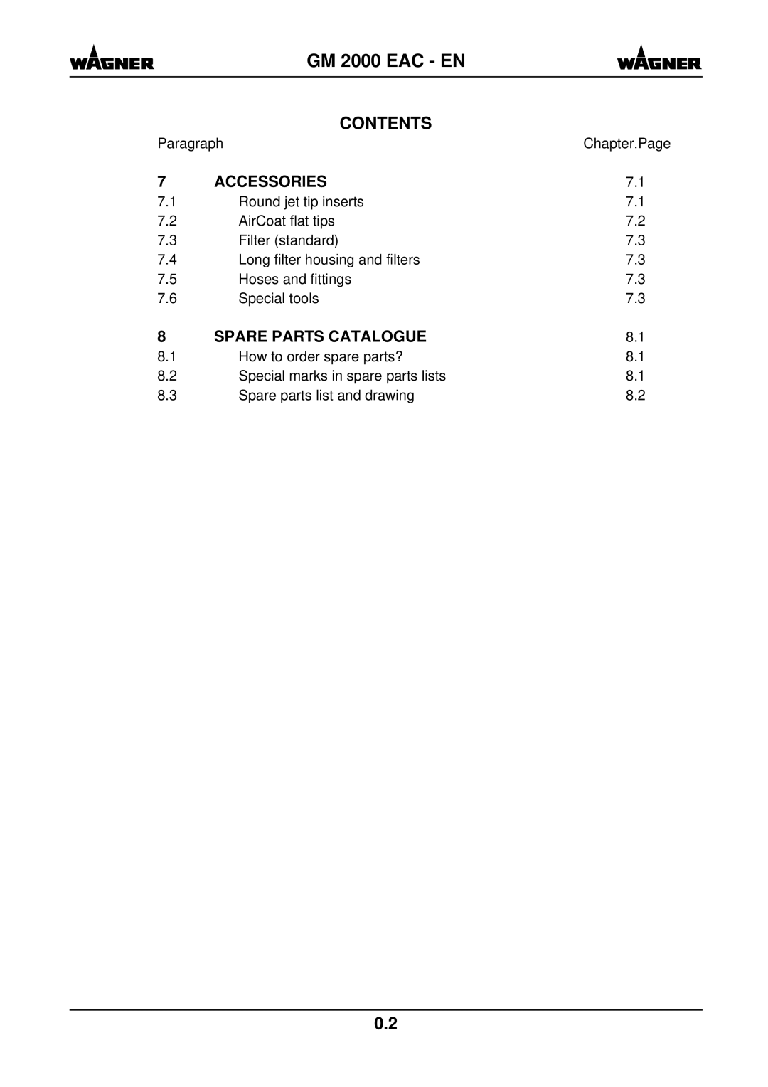 Wagner SprayTech GM 2000 EACR, GM 2000 EACF manual Spare Parts Catalogue 