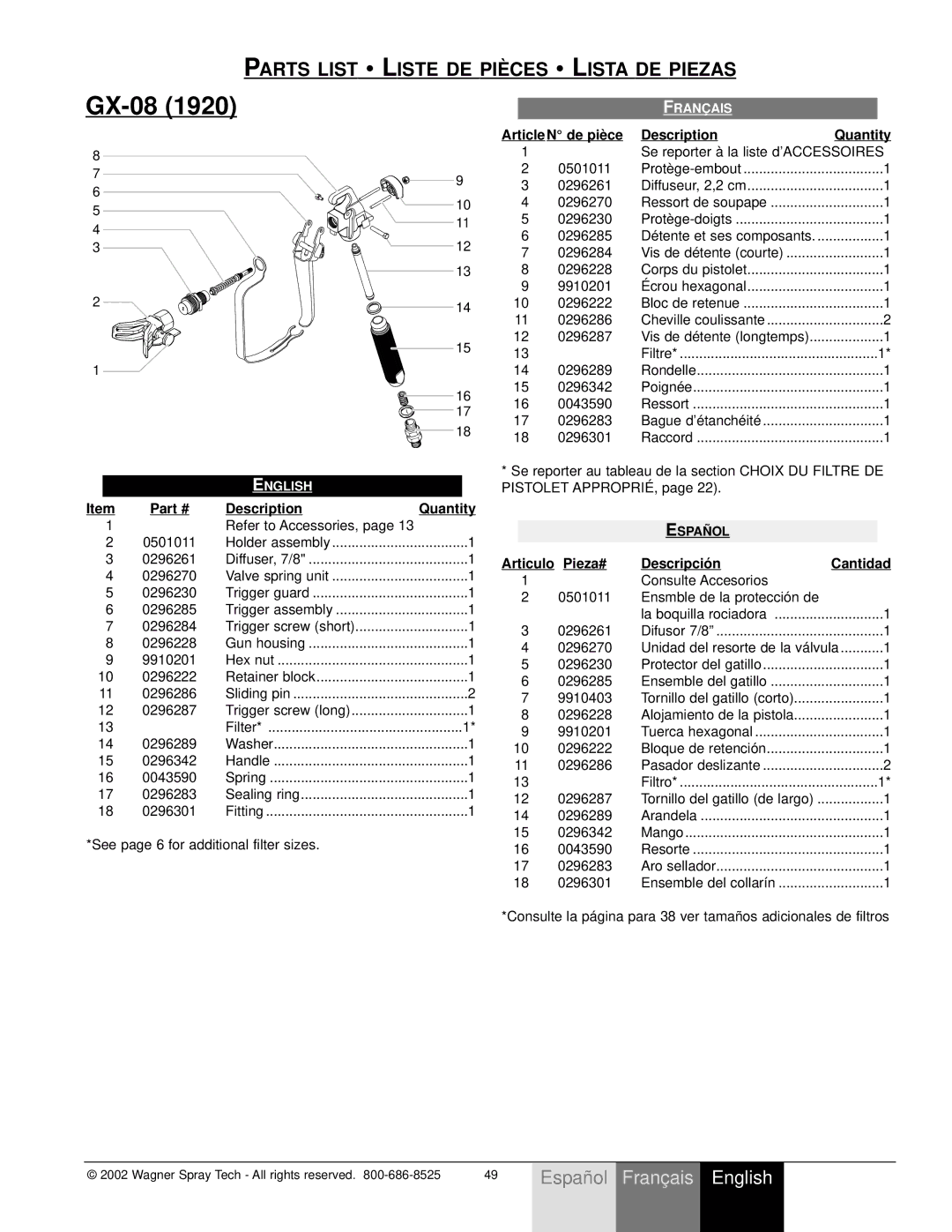 Wagner SprayTech HIGH PERFORMANCE AIRLESS SPRAYER, 1720, 2120, 1420, 1920 Article N de piè ce Description Quantity, Articulo 