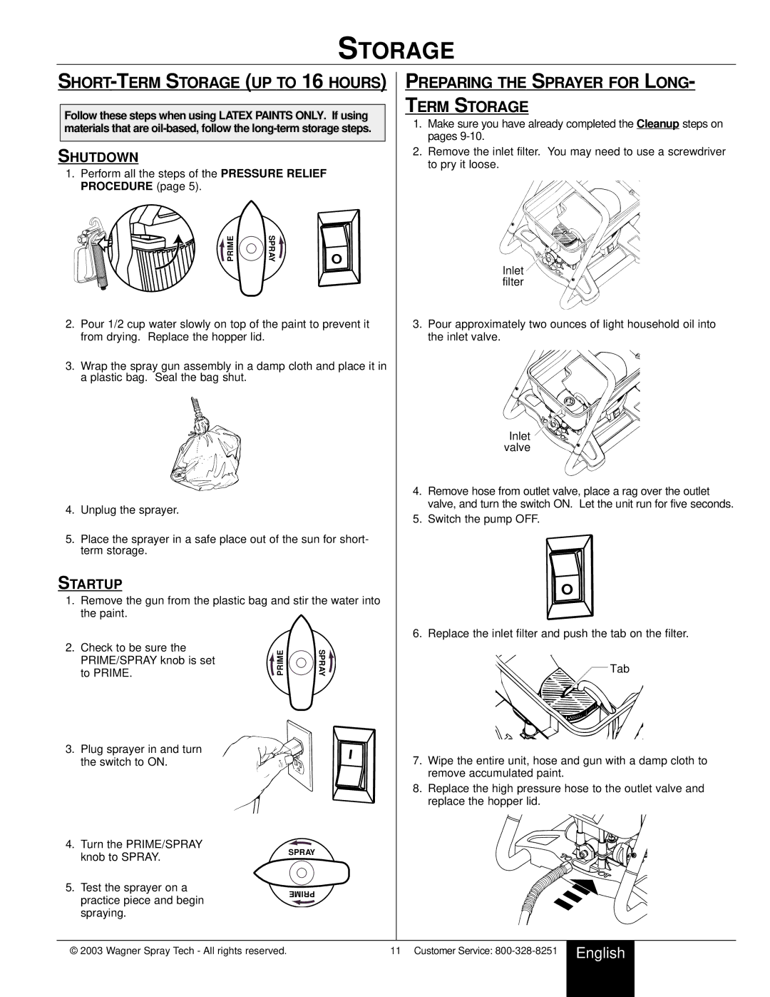 Wagner SprayTech HIGH PERFORMANCE AIRLESS SPRAYER owner manual SHORT-TERM Storage UP to 16 Hours, Shutdown, Startup 