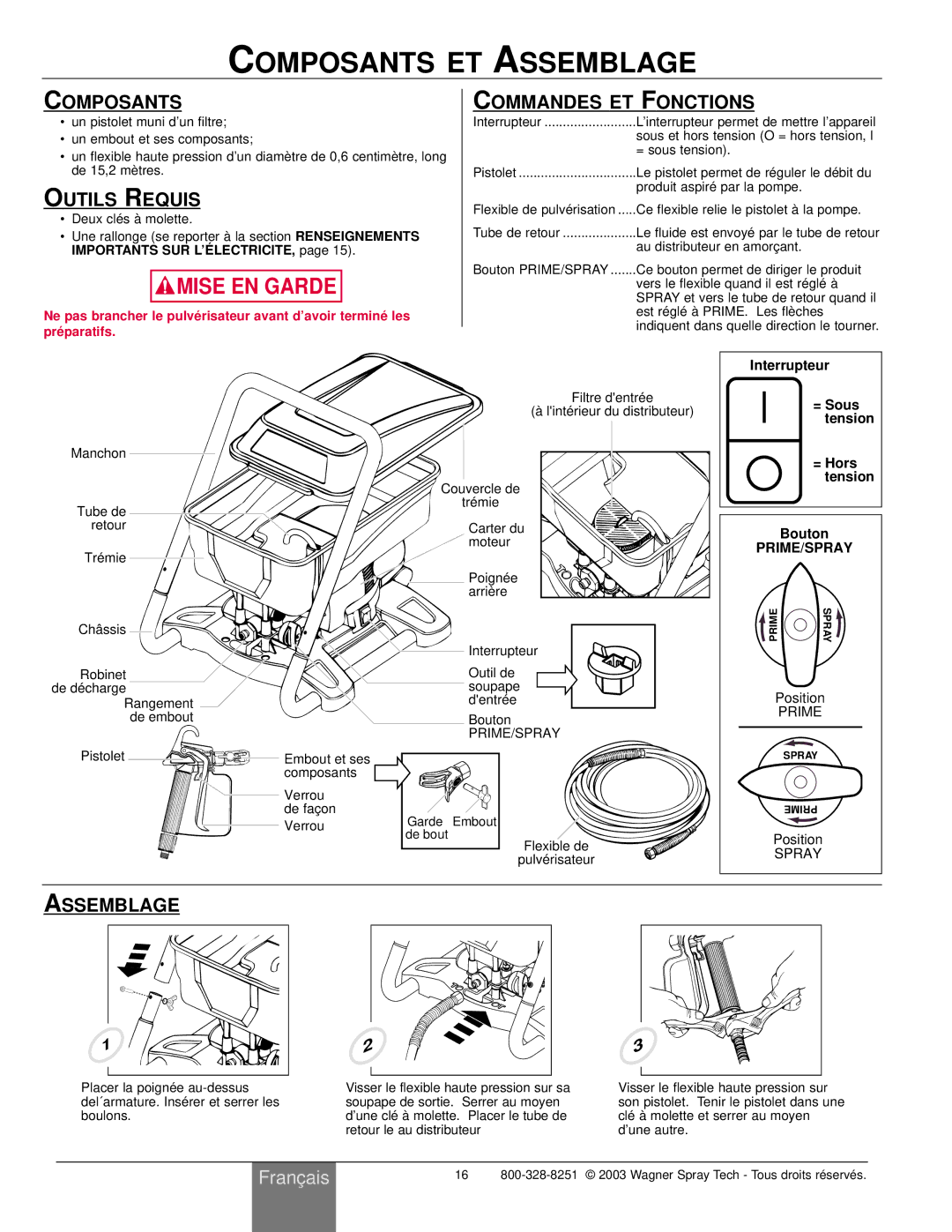 Wagner SprayTech HIGH PERFORMANCE AIRLESS SPRAYER Composants ET Assemblage, Outils Requis, Commandes ET Fonctions 