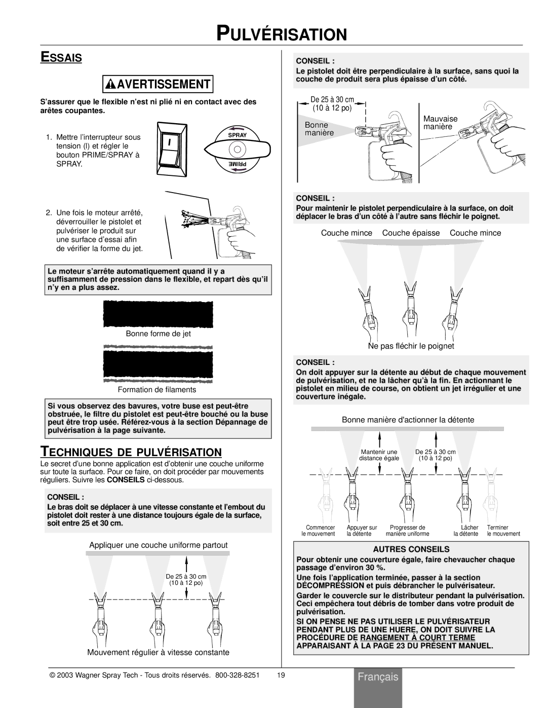 Wagner SprayTech HIGH PERFORMANCE AIRLESS SPRAYER owner manual Essais, Techniques DE Pulvé Risation 