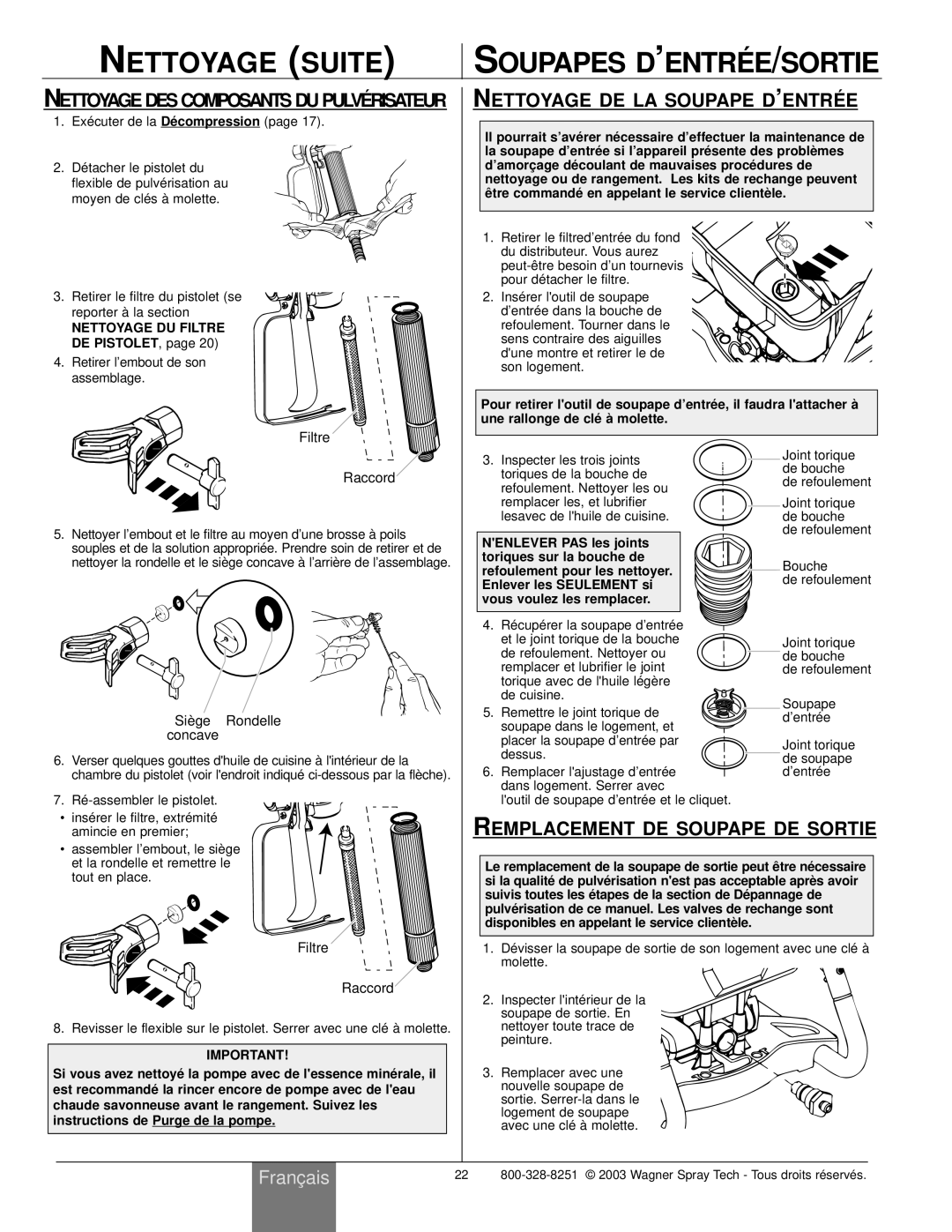 Wagner SprayTech HIGH PERFORMANCE AIRLESS SPRAYER owner manual Nettoyage Suite Soupapes D’ENTRÉ E/SORTIE 