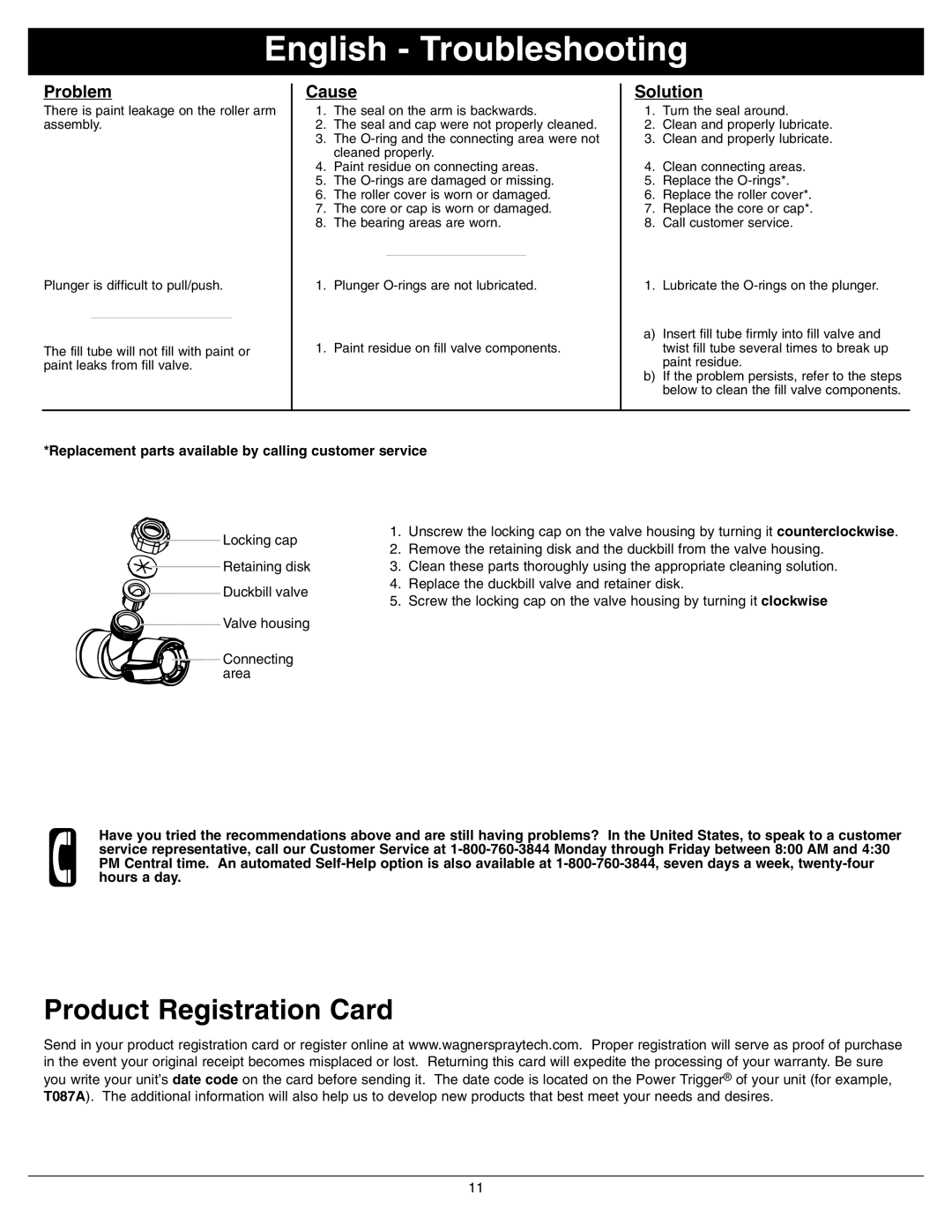 Wagner SprayTech PaintMate owner manual English Troubleshooting, Product Registration Card 