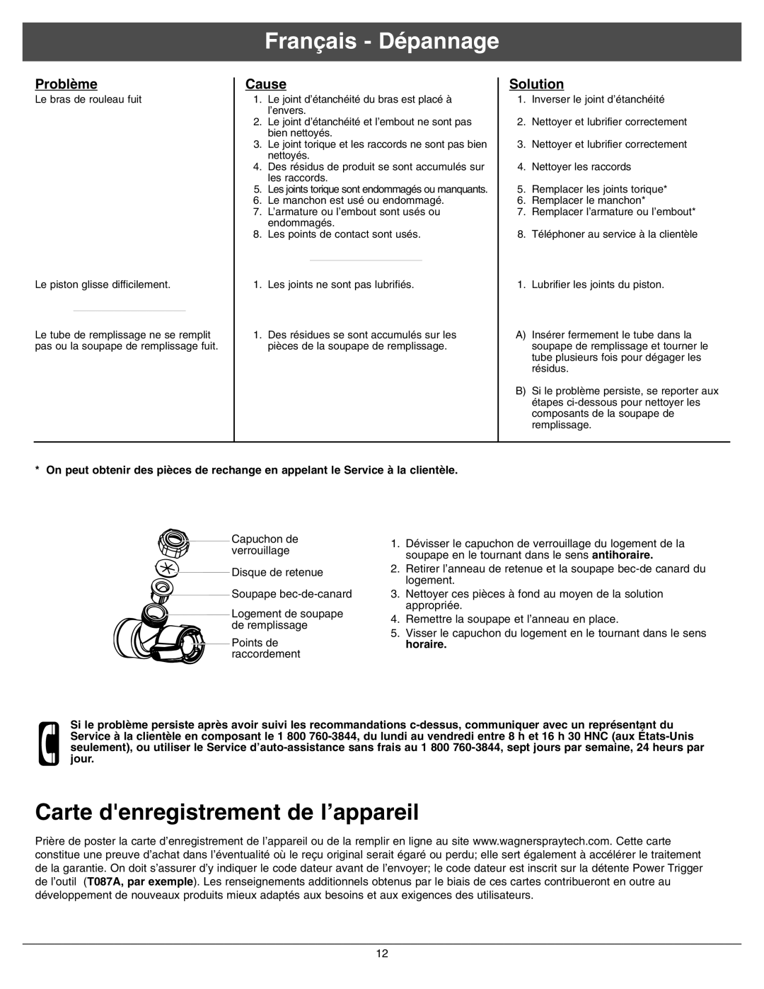 Wagner SprayTech PaintMate owner manual Français Dépannage, Carte denregistrement de l’appareil 