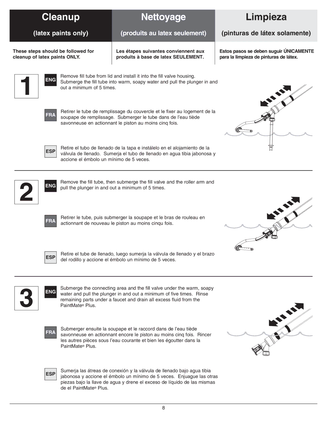 Wagner SprayTech PaintMate owner manual Cleanup Nettoyage, Limpieza, Latex paints only Produits au latex seulement 