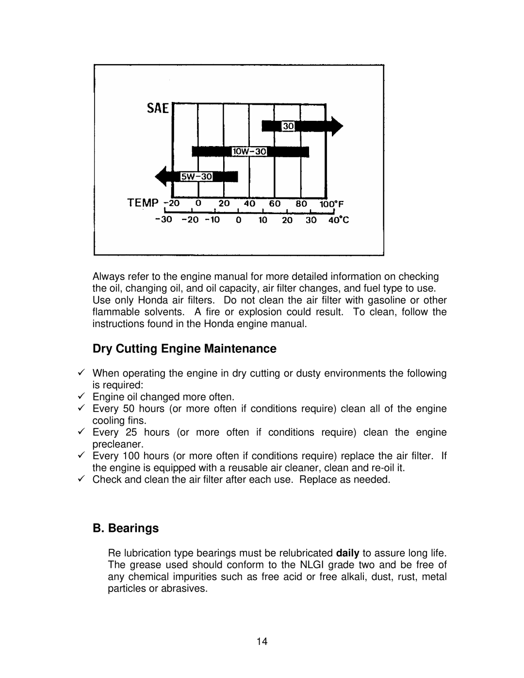 Wahl C13 owner manual Dry Cutting Engine Maintenance, Bearings 