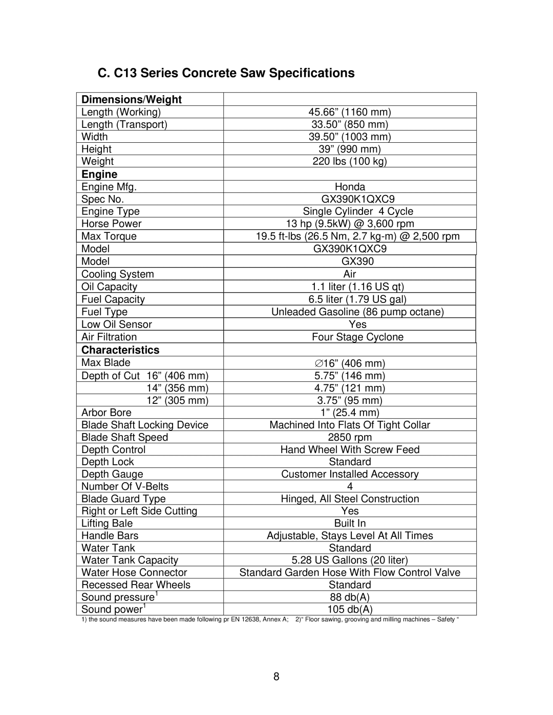 Wahl owner manual C13 Series Concrete Saw Specifications, Dimensions/Weight, Engine, Characteristics 