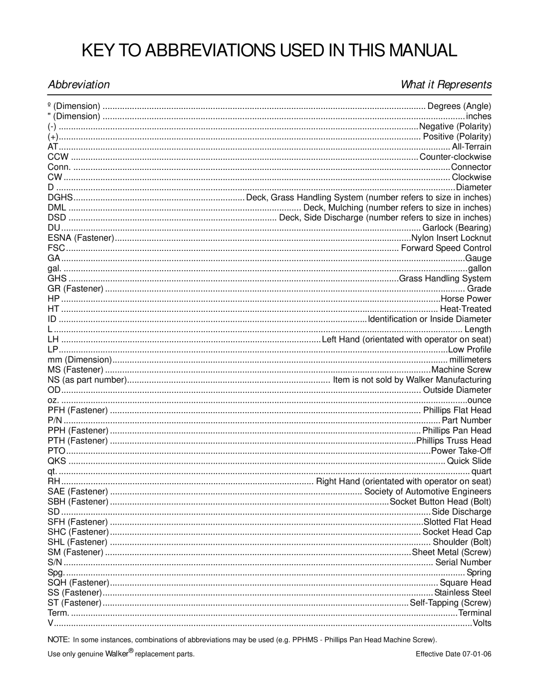 Walker 62-inch, 52-inch, 56-inch, 74-inch, 36-inch, 48-inch, 42-inch manual KEY to Abbreviations Used in this Manual 