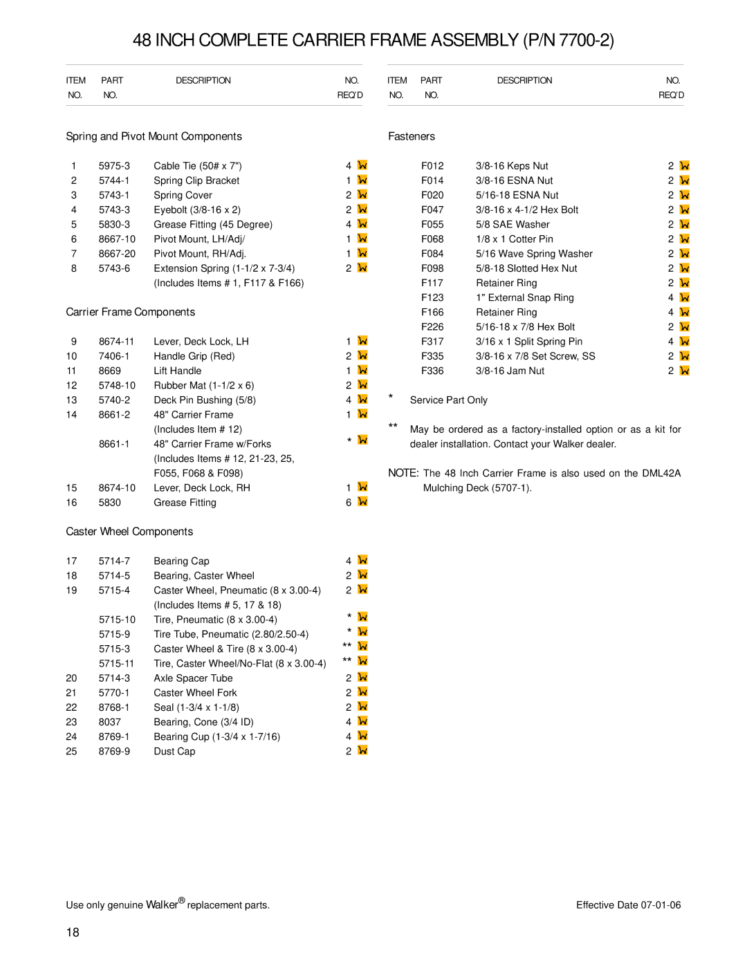 Walker 42-inch, 52-inch, 56-inch manual Inch Complete Carrier Frame Assembly P/N, Spring and Pivot Mount Components Fasteners 