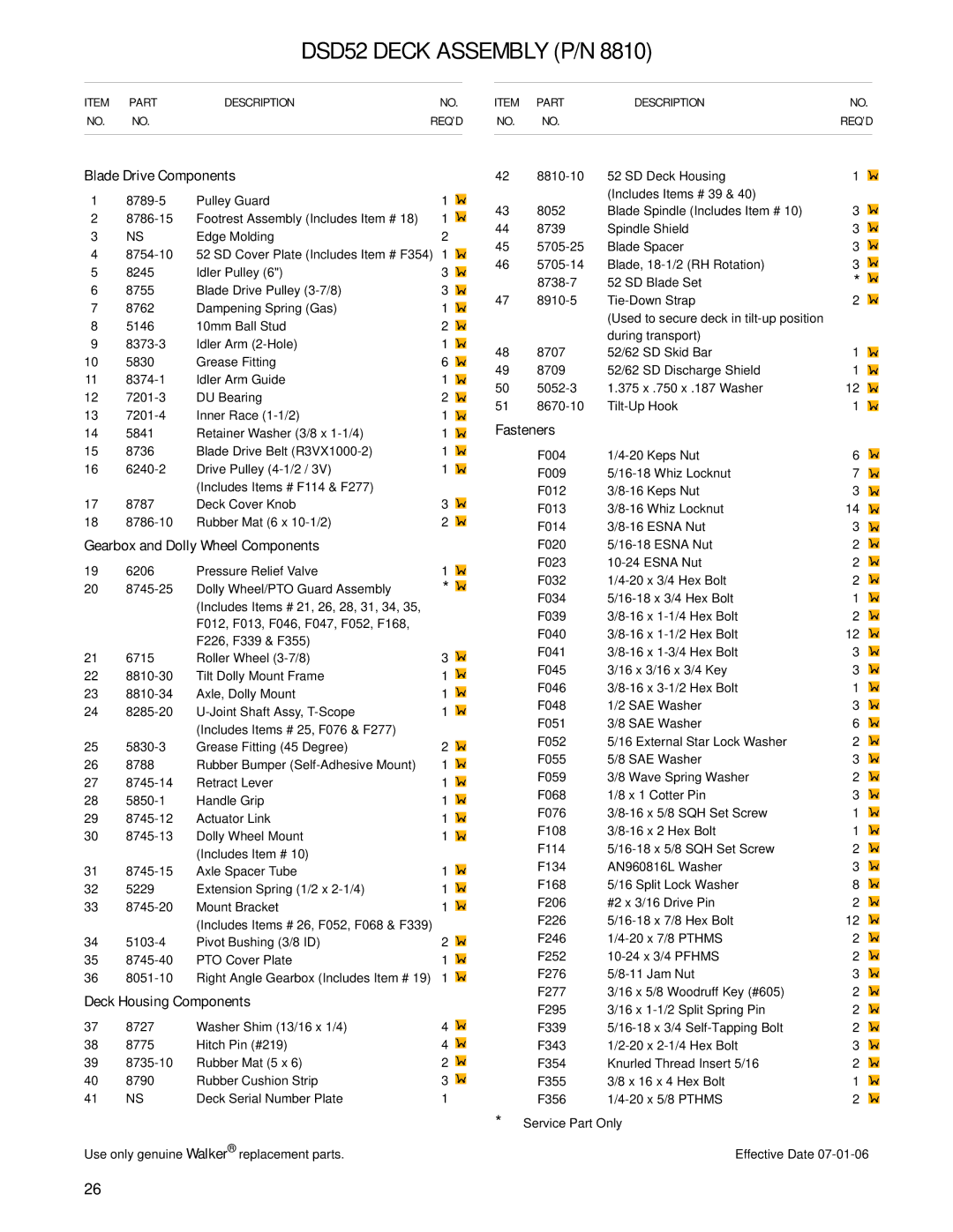Walker 52-inch, 56-inch, 62-inch manual DSD52 Deck Assembly P/N, Blade Drive Components, Gearbox and Dolly Wheel Components 