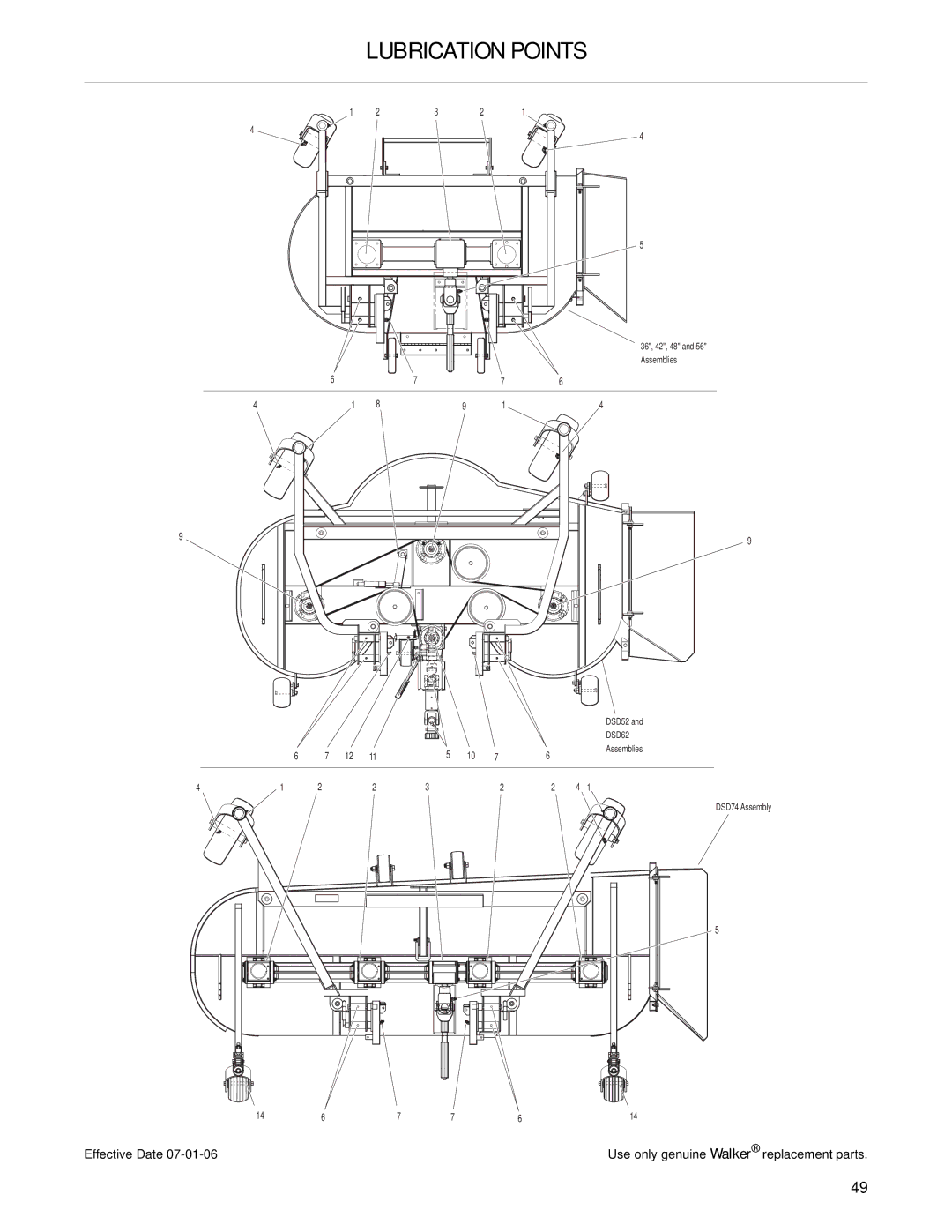 Walker 62-inch, 52-inch, 56-inch, 74-inch, 36-inch, 48-inch, 42-inch manual Lubrication Points 