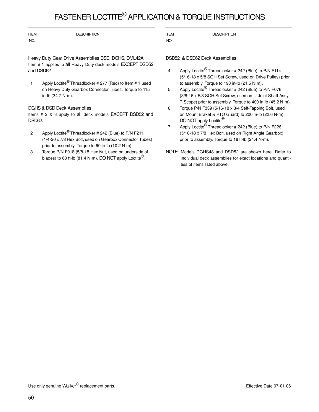 Walker 74-inch, 52-inch, 56-inch manual Fastener Loctite Application & Torque Instructions, Dghs & DSD Deck Assemblies, DSD62 
