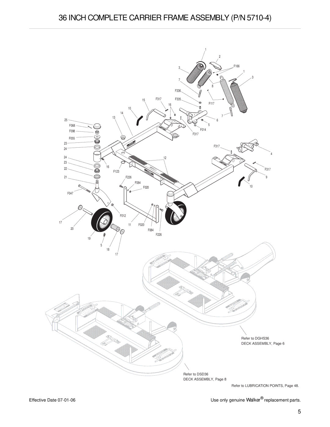 Walker 52-inch, 56-inch, 62-inch, 74-inch, 36-inch, 48-inch, 42-inch manual Refer to Lubrication POINTS 