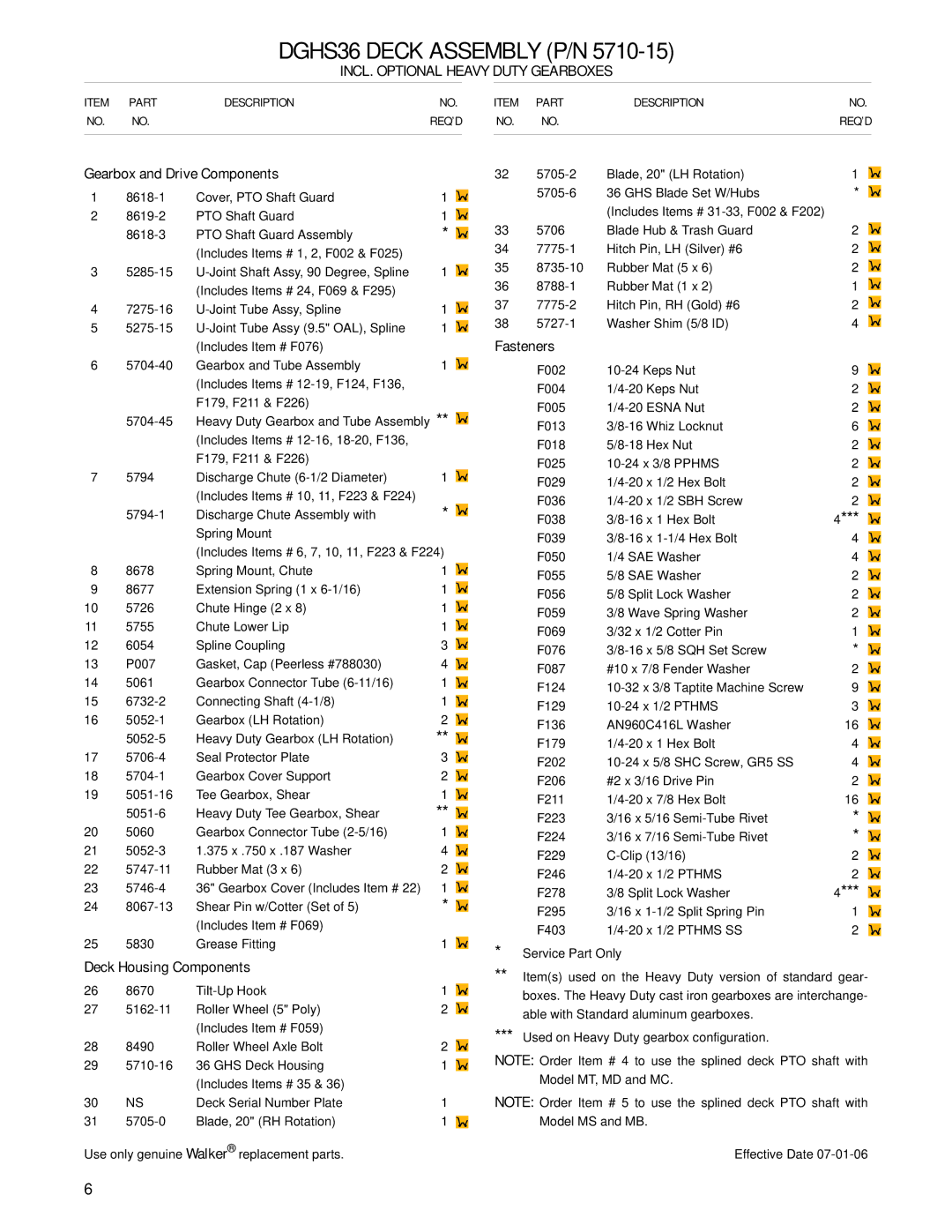 Walker 56-inch, 52-inch, 62-inch, 74-inch DGHS36 Deck Assembly P/N, Gearbox and Drive Components, Deck Housing Components 