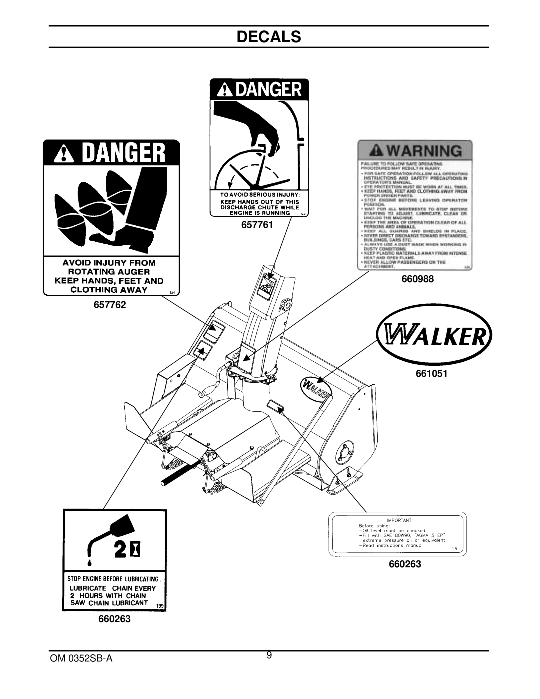 Walker 5600-20 manual Decals 