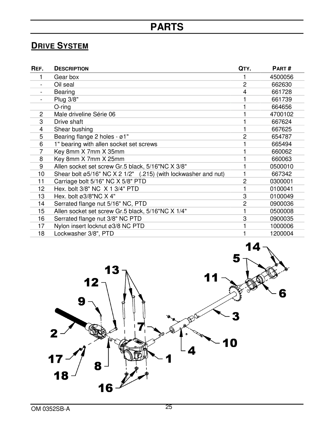 Walker 5600-20 manual Drive System 