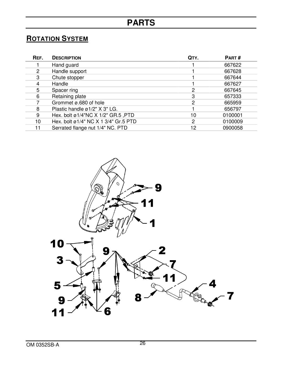 Walker 5600-20 manual Rotation System 